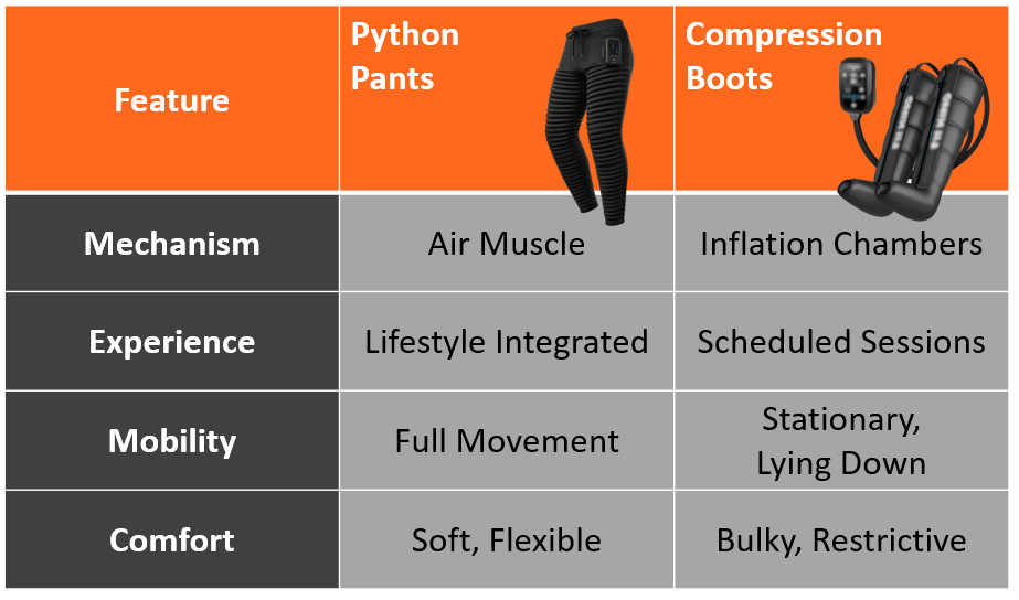Python Pants