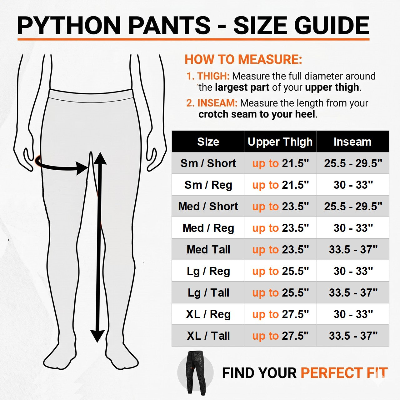 Python Pants